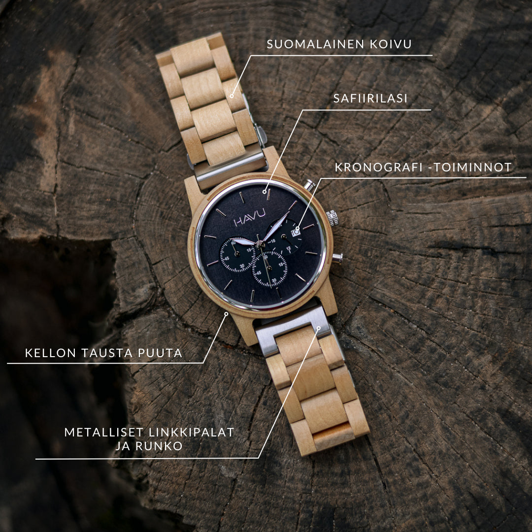 "Havu Harju-rannekello ominaisuudet"