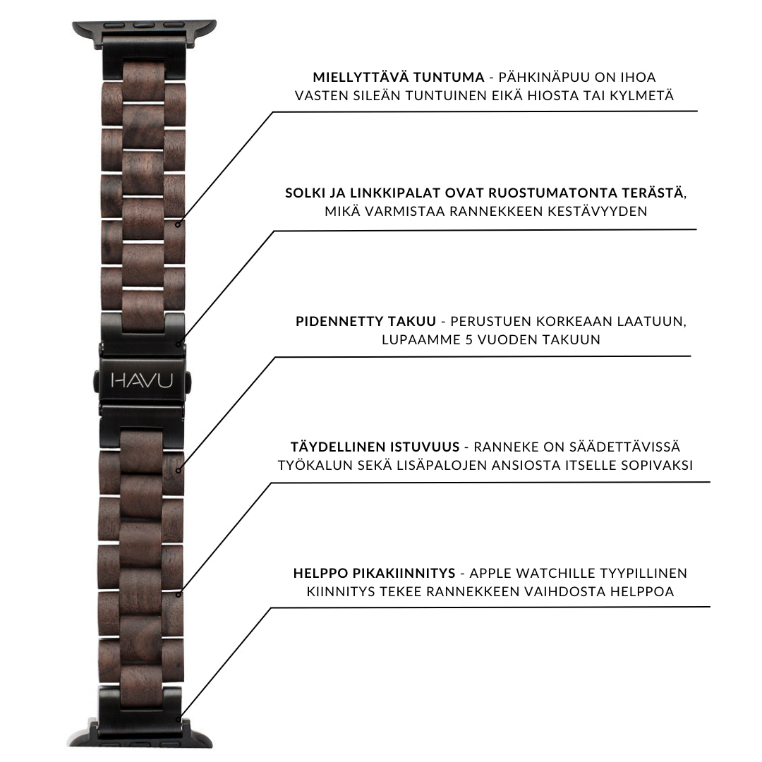 "Havu pähkinäpuu Apple Watch -ranneke ominaisuudet"